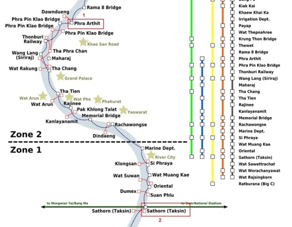 Rute Chao Phraya Express Boat dari Phra Arthit Pier ke Sathorn Takksin