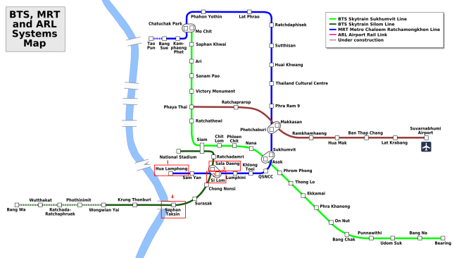 Rute kereta Asiatique