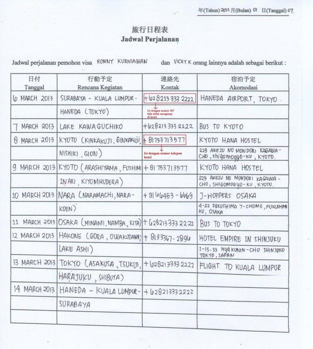 Contoh Pengisian Jadwal Perjalanan (Itinerary)