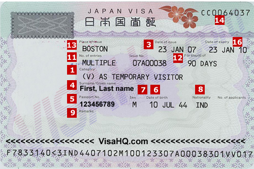 Contoh Visa Jepang (Foto Pemegang Visa Berada di Bundaran Kiri)