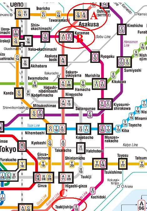 (A). Asakusa (B). Kuramae (C). Tsukijishiso