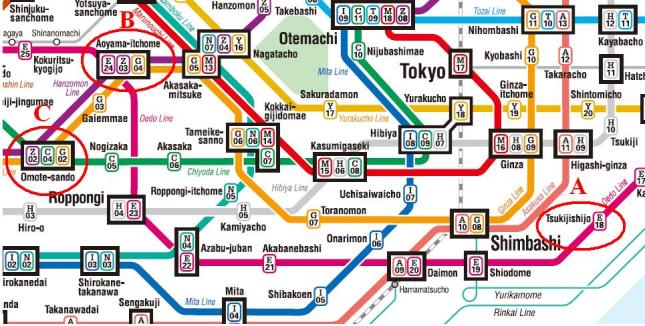 (A) Tsukijishijo, (B) Aoyama Itchime, (C) Omote Sando