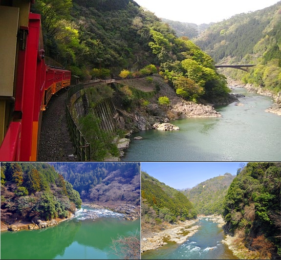 Pemandangan Dari Atas Kereta