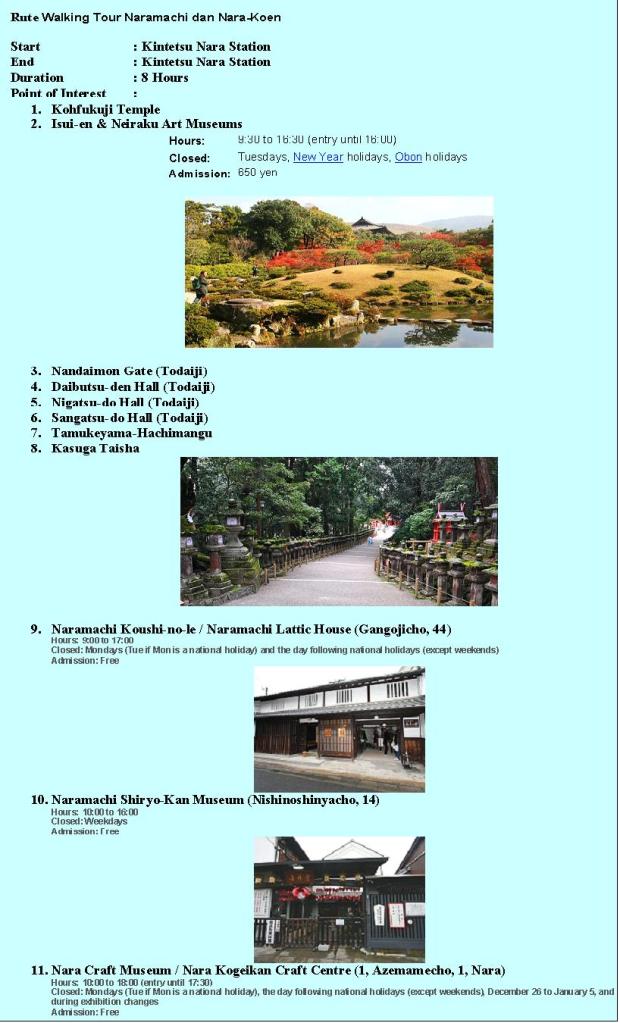 Rute Walking Tour Nara