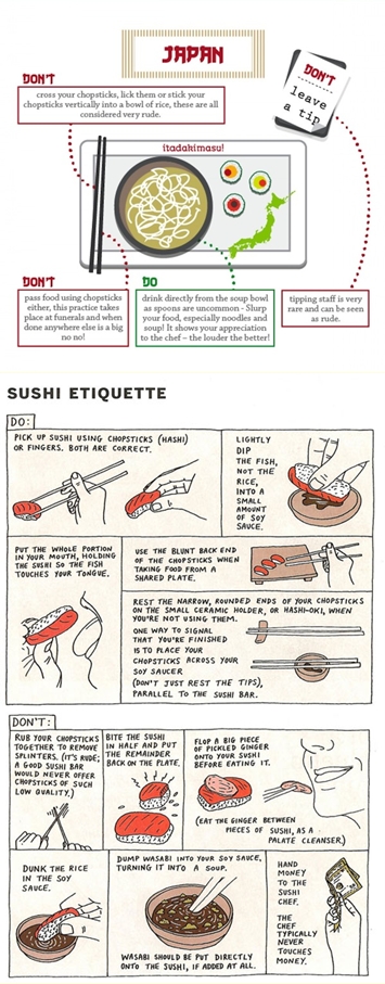 Etika makan di Jepang