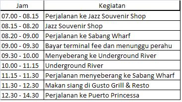 Jadwal Underground River Tour
