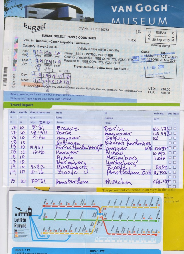 Cara Penulisan Travel Report