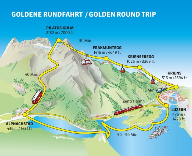 Peta Golden Round Trip menuju gunung Pilatus